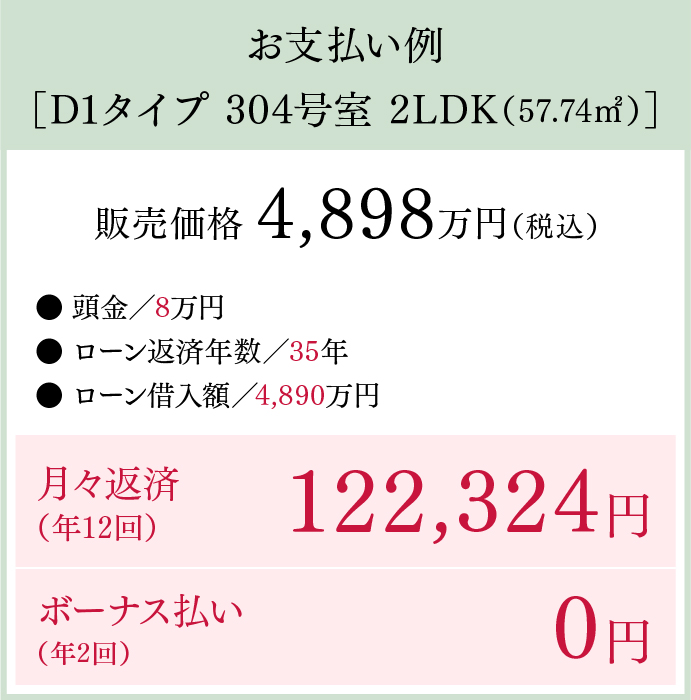 お支払い例 D1タイプ304号室